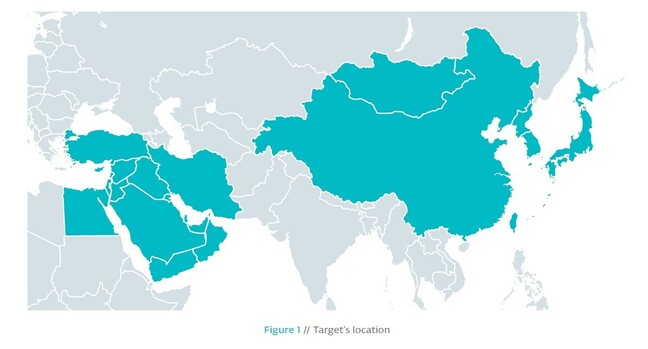 ESET illustration showing Gelsemium's known targets