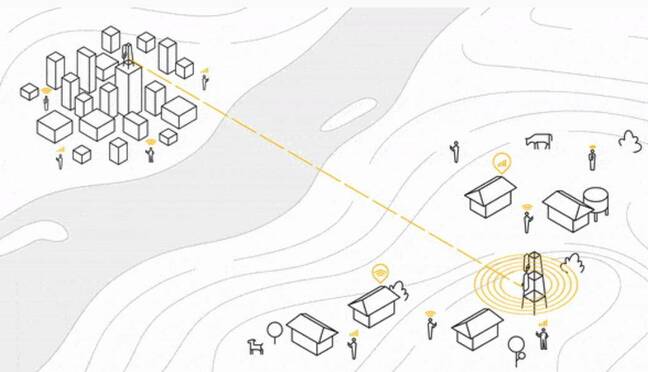 Diagram by Google of Project Taara beaming broadband over a river