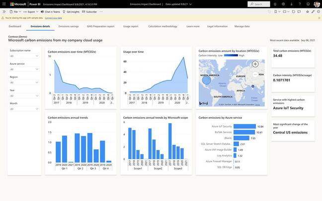 Microsoft's Emission Impact Dashboard