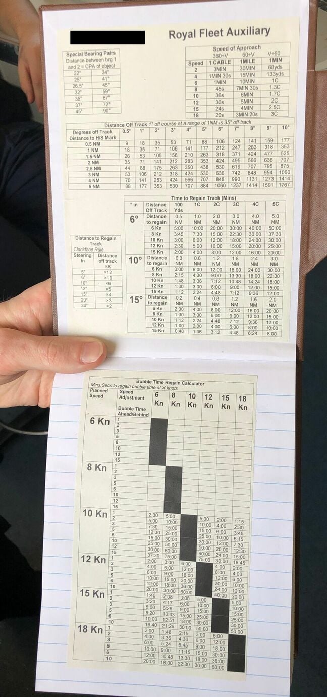 Royal Fleet Auxiliary navigator's notebook and quick-reference table