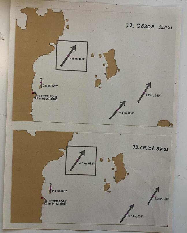 Tidal stream predictions off St Peter Port, Guernsey