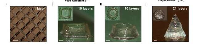 i single-layer grid, j 10-layer square, k 10-layer circle, and l 21-layer solid cone. Insets in (j–l). are corresponding top views. Scale bar 1 mm.