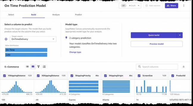 SageMaker Canvas, a drag and drop UI for creaing ML models