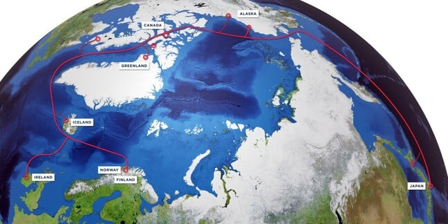 Pan-Arctic fiber cable route