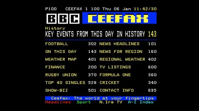 Ceefax replica