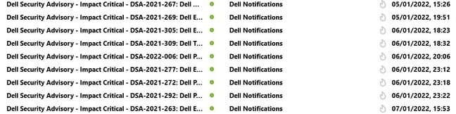 Critical notifications sent by Dell to enterprise customers