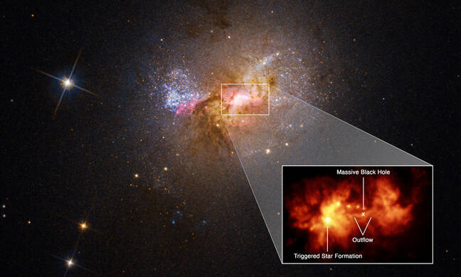 A pullout of the central region of dwarf starburst galaxy Henize 2-10 traces an outflow, or bridge of hot gas 230 light-years long, connecting the galaxy's massive black hole and a star-forming region. Hubble data on the velocity of the outflow from the black hole, as well as the age of the young stars, indicates a causal relationship between the two. A few million years ago, the outflow of hot gas slammed into the dense cloud of a stellar nursery and spread out, like water from a hose impacting a mound of dirt. Now clusters of young stars are aligned perpendicular to the outflow, revealing the path of its spread.