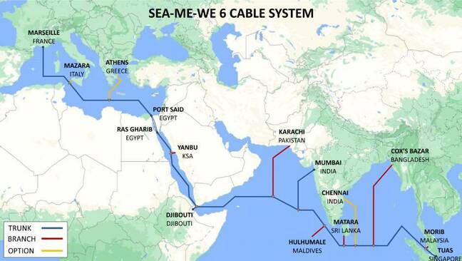 SEA_ME_WE_6_Undersea_cable