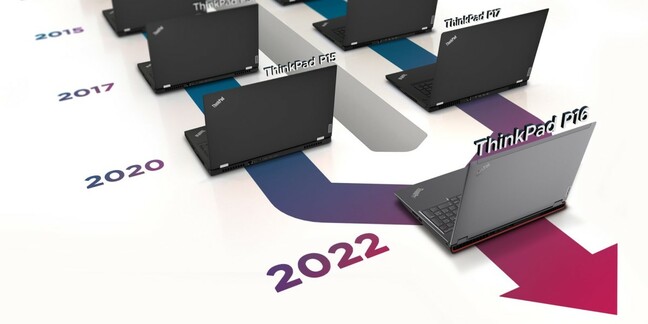 Lenovo portable workstation roadmap