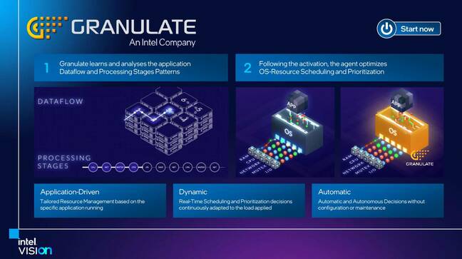 A slide showing how Granulate's gAgent software automatically optimizes applications in the datacenter.