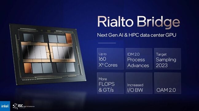 A slide showing the expected features and performance targets for Intel's Rialto Bridge GPU.