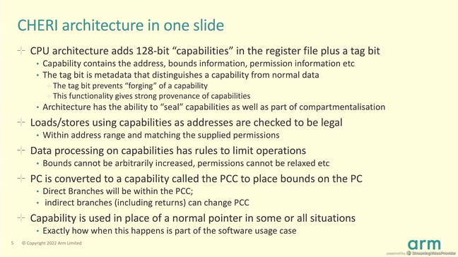 Arm CHERI architecture slide