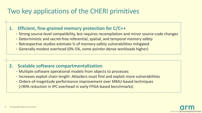 Arm CHERI architecture slide