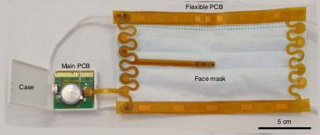 A conformable sensory face mask for decoding biological and environmental signals nature electronics - Credit: Dagdeviren et al