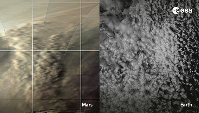 Patrones de nubes en Marte y la Tierra