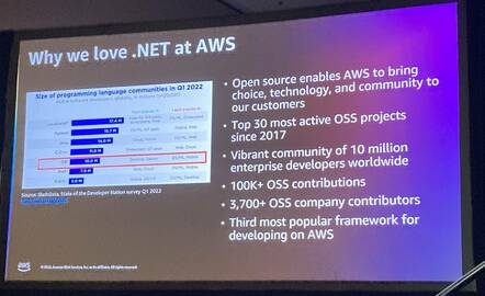Une diapositive de re:Invent expliquant pourquoi AWS aime .NET