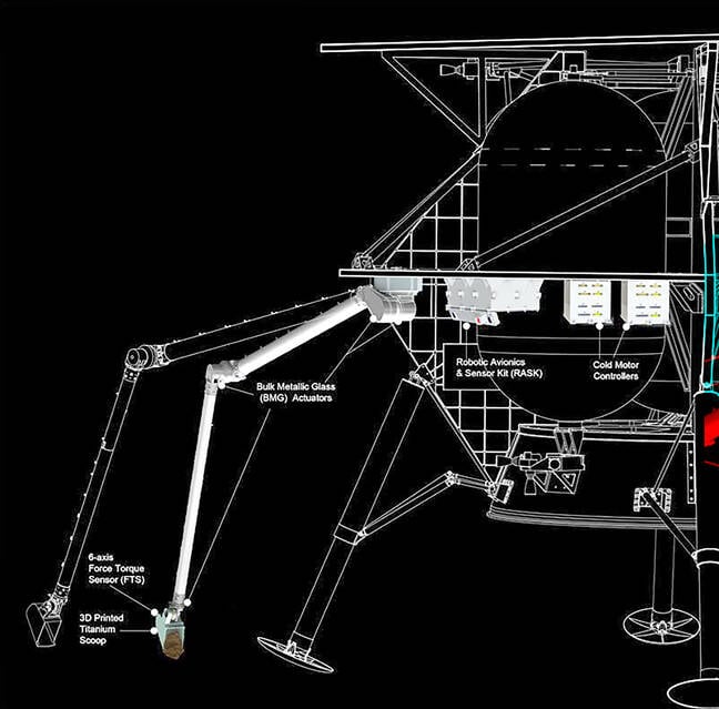 nasa-coldarm-schematic