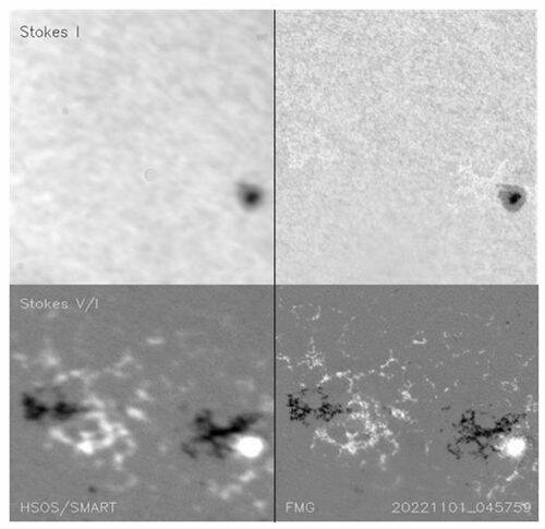 FMG_images_compared_to_ground_Base