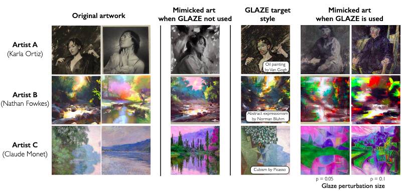 Are AI art programs ripping off human artists?