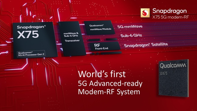 Qualcomm Snapdragon X75