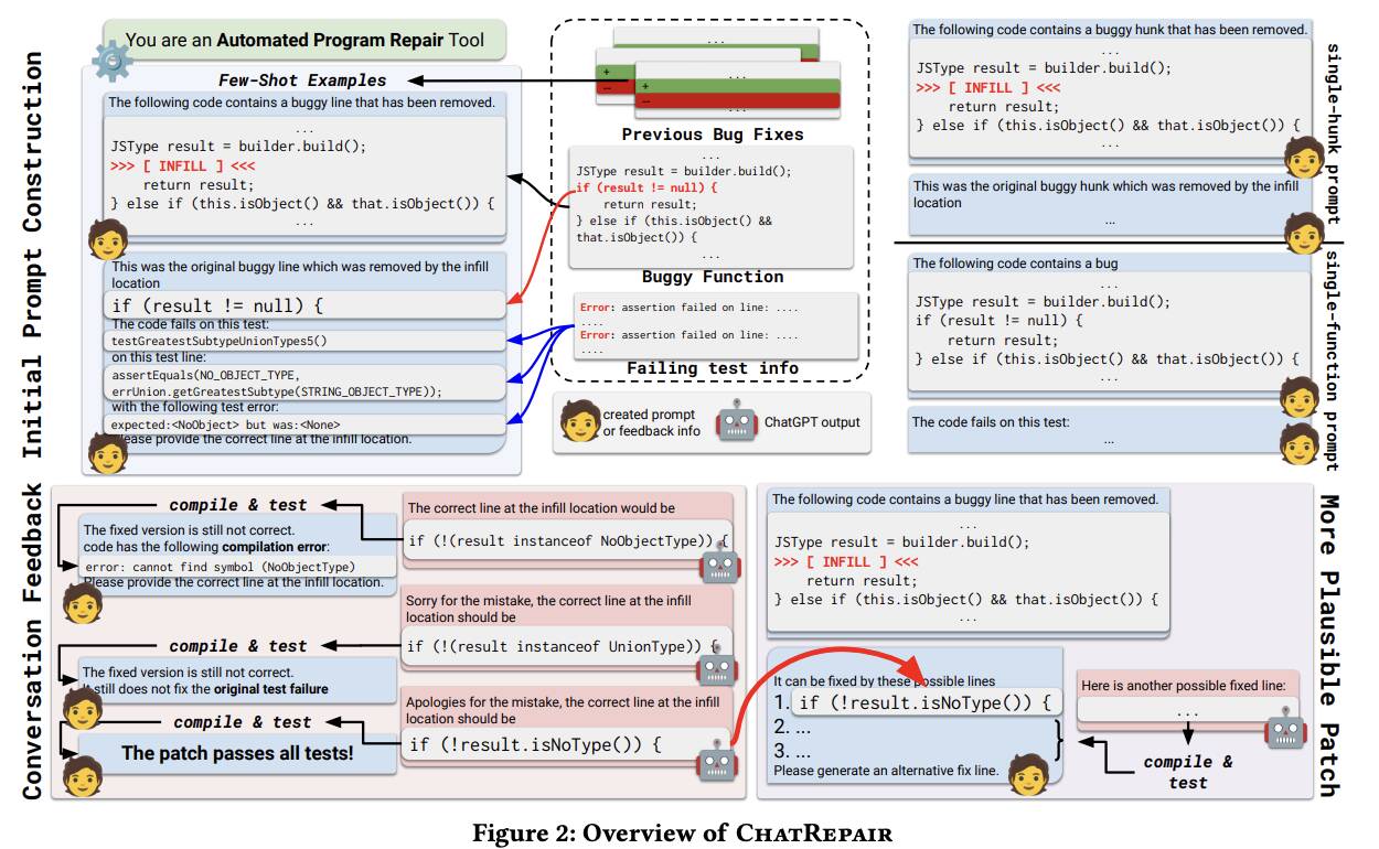 Web Chat Failed Error Spam - Engine Bugs - Developer Forum