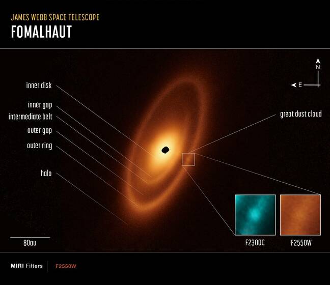 jwst-fomalhaut-belt-details