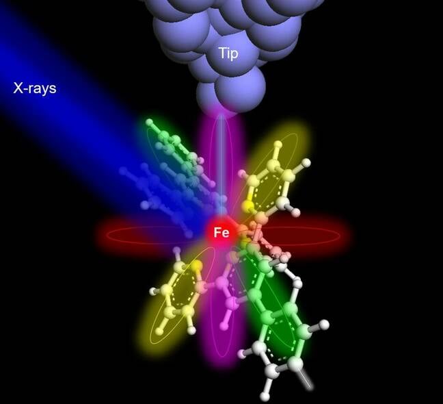 ohio-u-atom-xray