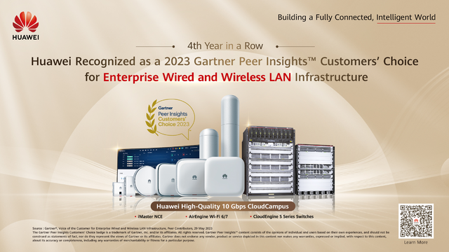 Gartner Peer Insights 2023 recognizes Huawei for Enterprise Wired and Wireless LAN