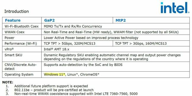 차세대 Wi-Fi 칩셋에 대한 지원 플랫폼을 자세히 설명하는 유출된 Intel 문서의 스크린샷.