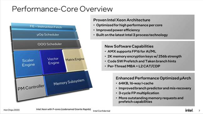 Intel says its p-core-equipped Granite Rapids Xeons will offer higher core counts and AMX performance enhancements compared to Sapphire Rapids