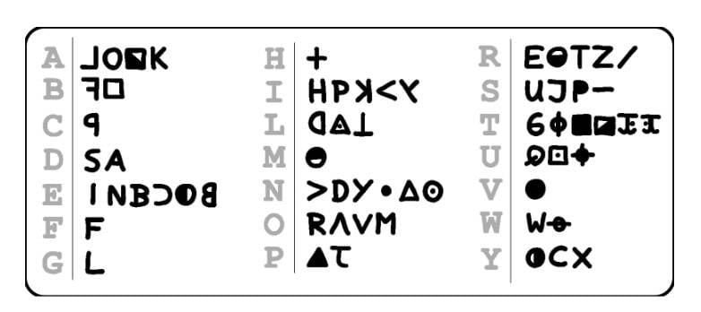 Sleuths who cracked Zodiac Killer's cipher thank the crowd • The Register