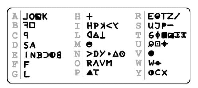 Refined homophonic substitution key to decipher entire Z340 ciphertext