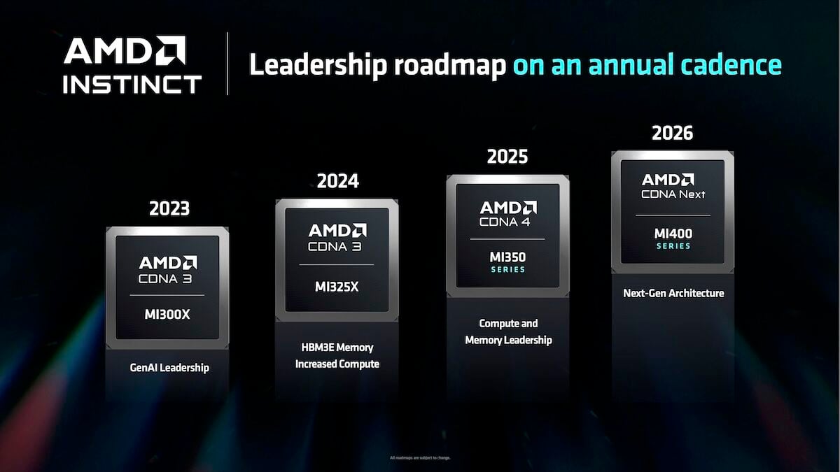 AMD, Intel, Nvidia detail their datacenter roadmaps • The Register