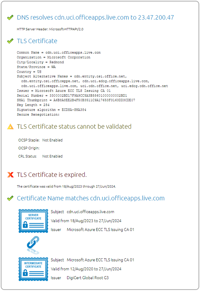 TLS Certificate information on cdn.uci.officeapps.live.com