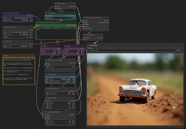 Black Forest Lab's Flux.1 Dev diffusion model running in ComfyUI