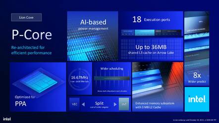 Intel Arrow Lake Slide Deck showing P core improvements