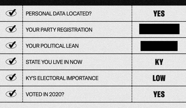 CAH-voting-data-results