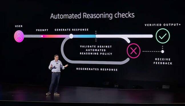 AWS CEO Matt Garman describes Automated Reasoning for Bedrock