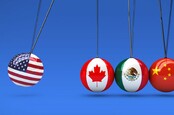 Impact of US tariffs on Canada, Mexico, China, and the EU