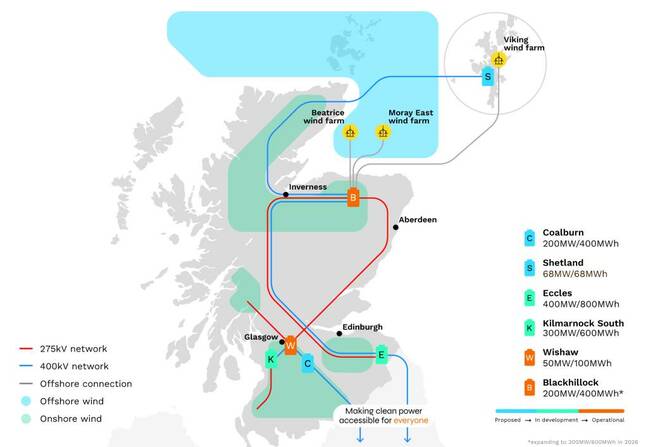 Scotland now home to Europe's biggest battery as windy storage site fires up