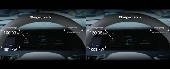 Apparently boosts battery to 20 km range in 10 seconds, although as ever ... YMMV