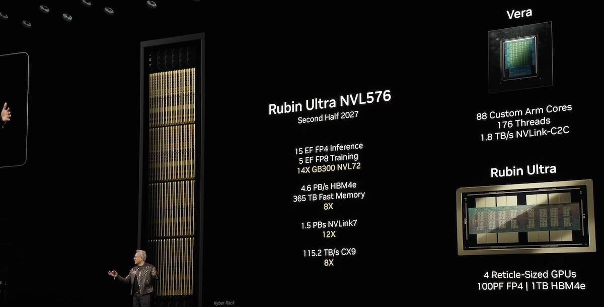 Nvidia's Vera Rubin CPU, GPU roadmap charts course for hot-hot-hot 600 kW racks