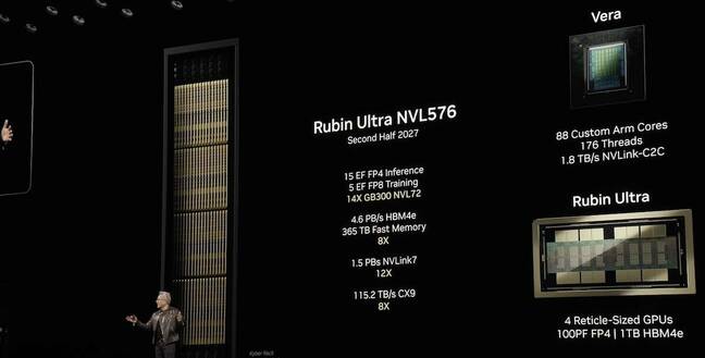 By 2027, Nvidia CEO Jensen Huang expects racks to surge to 600 kW with the debut of the Rubin Ultra NVL576