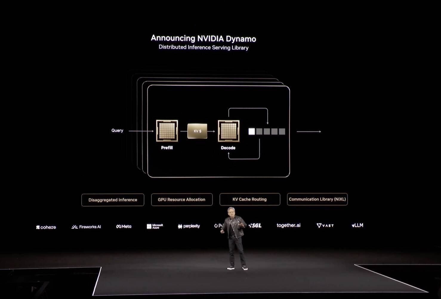 A closer look at Dynamo, Nvidia's 'operating system' for AI inference