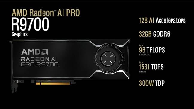 Here's a quick overview of AMD's first RDNA 4 workstation card