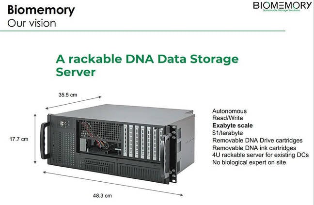 Rackable DNA data storage
