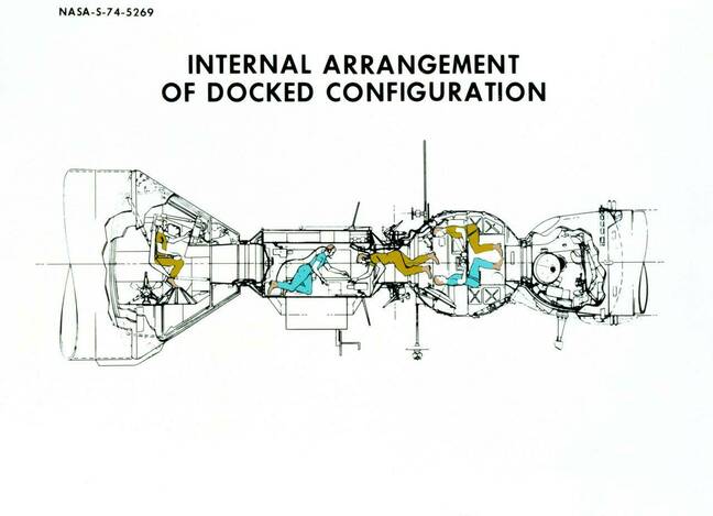 ASTP docking module diagram (pic: NASA)