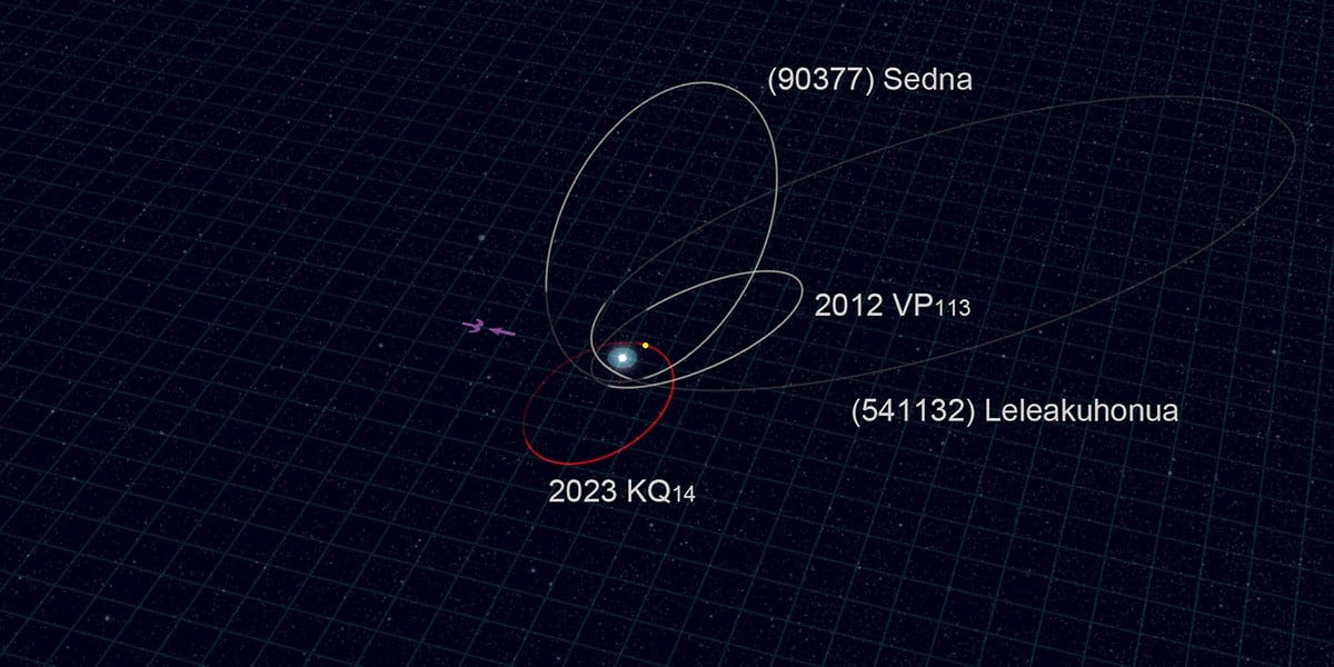 Japan discovers object beyond Pluto, puts Planet 9 in doubt • The Register