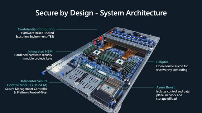Azure apparatchik shows custom silicon keeping everything locked down