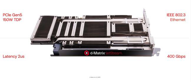 AI chip startup d-Matrix aspires to rack scale with JetStream I/O cards